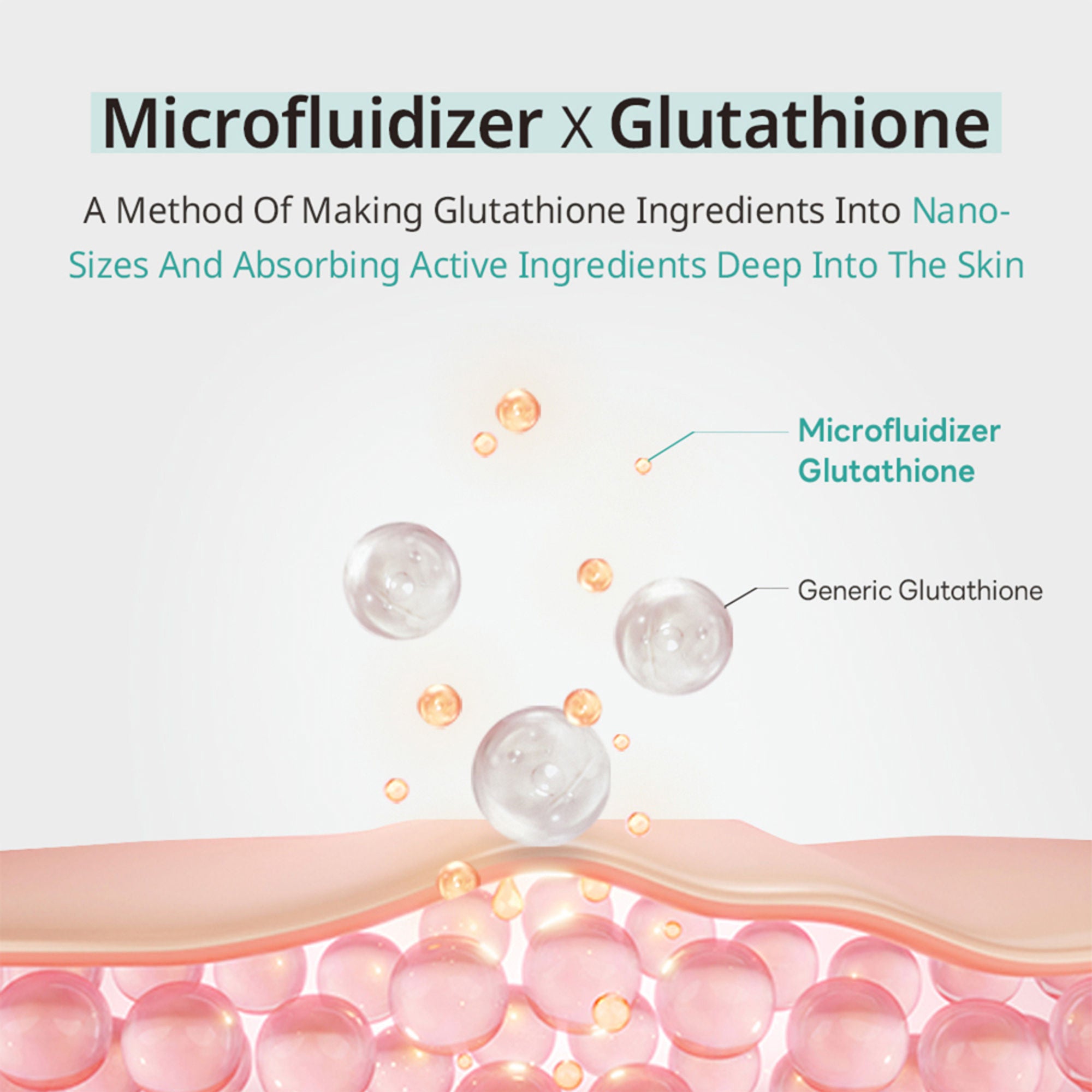 APLB Glutathione Niacinamide Mist Essence - Distacart