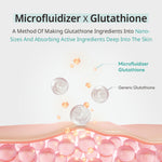 Thumbnail for APLB Glutathione Niacinamide Mist Essence - Distacart