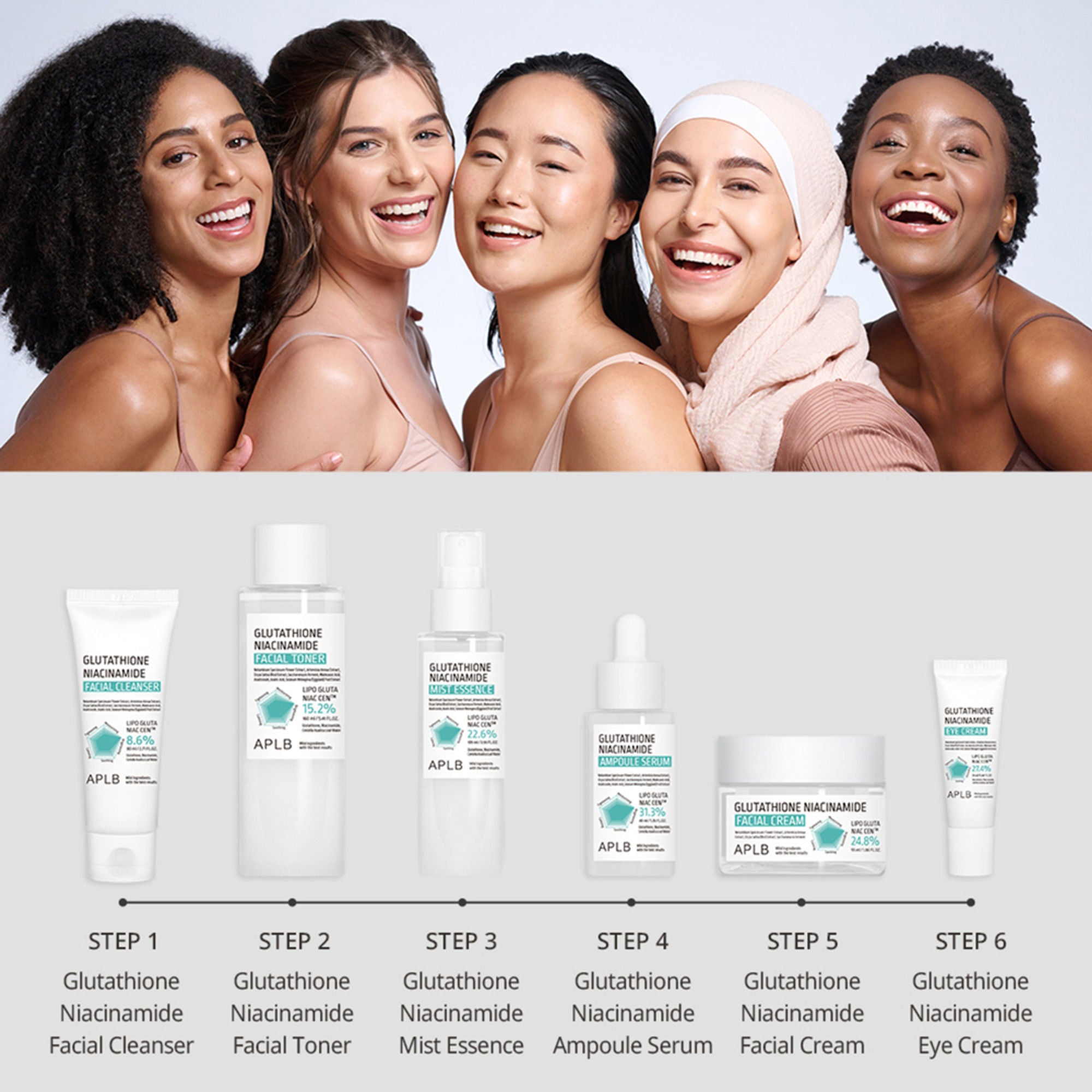 APLB Glutathione Niacinamide Mist Essence - Distacart
