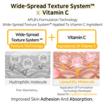 Thumbnail for APLB Retinol Vitamin C Vitamin E Ampoule Serum - Distacart