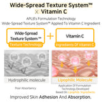 Thumbnail for APLB Retinol Vitamin C Vitamin E Facial Cream - Distacart