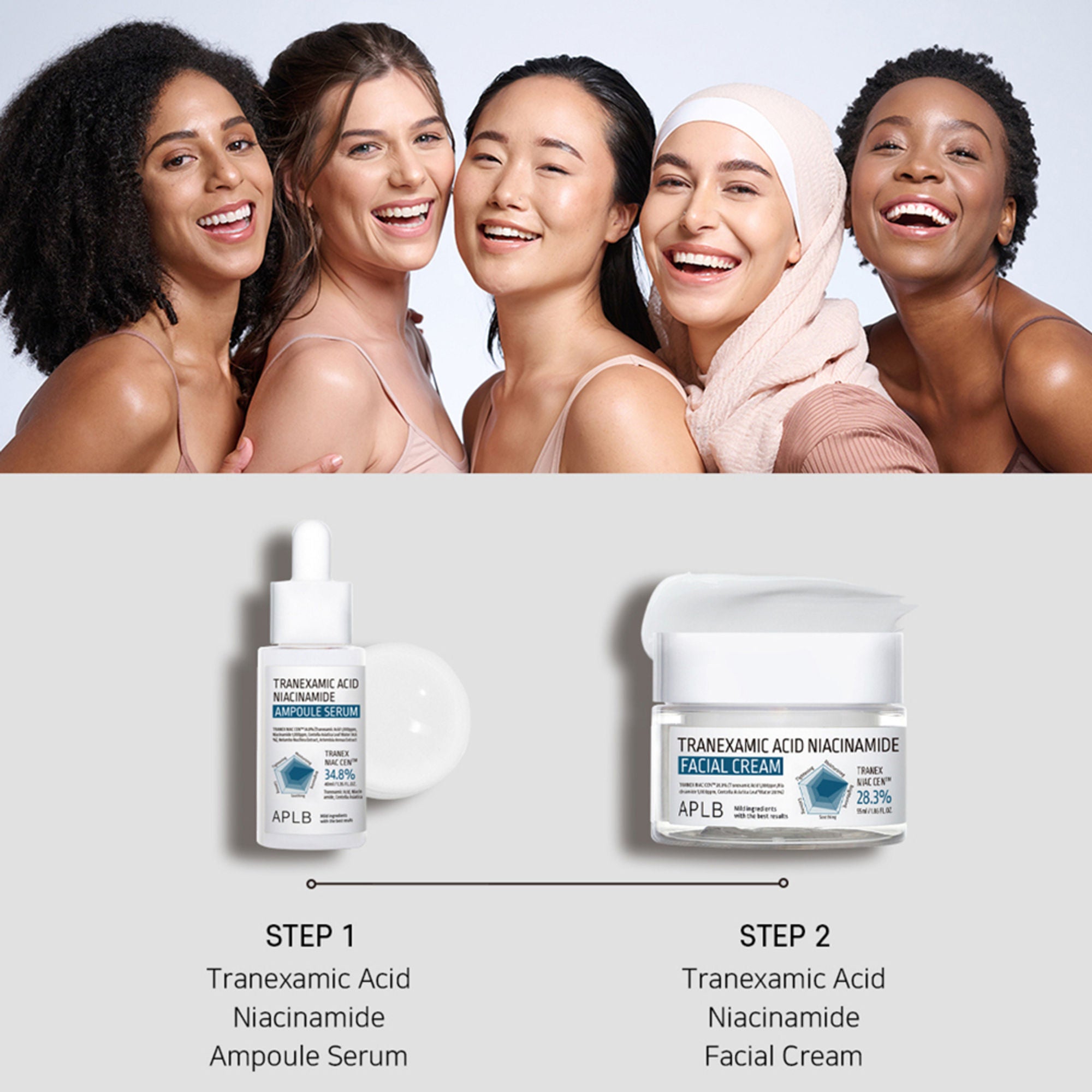 APLB Tranexamic Acid Niacinamide Facial Cream - Distacart