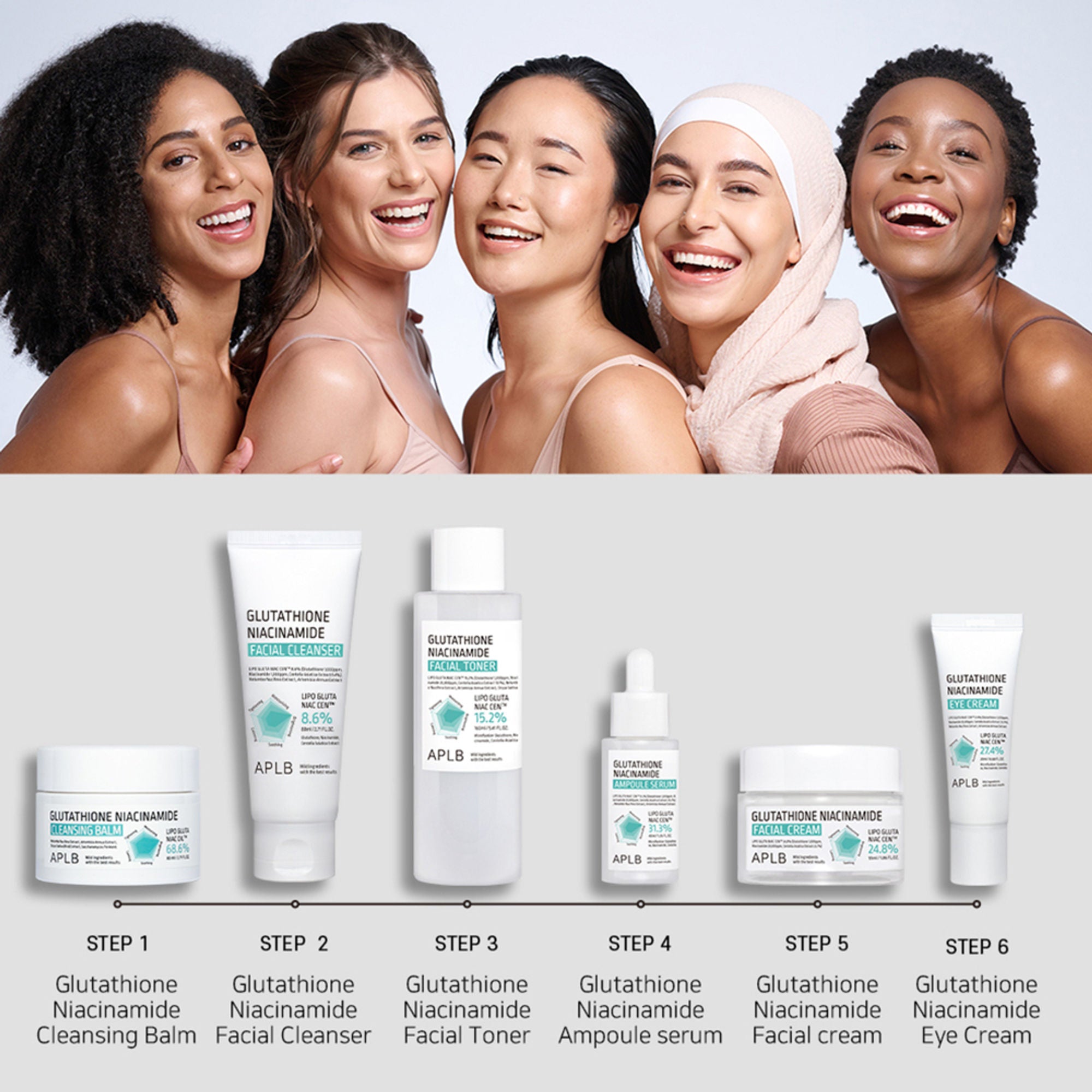 APLB Glutathione Niacinamide Cleansing Balm - Distacart