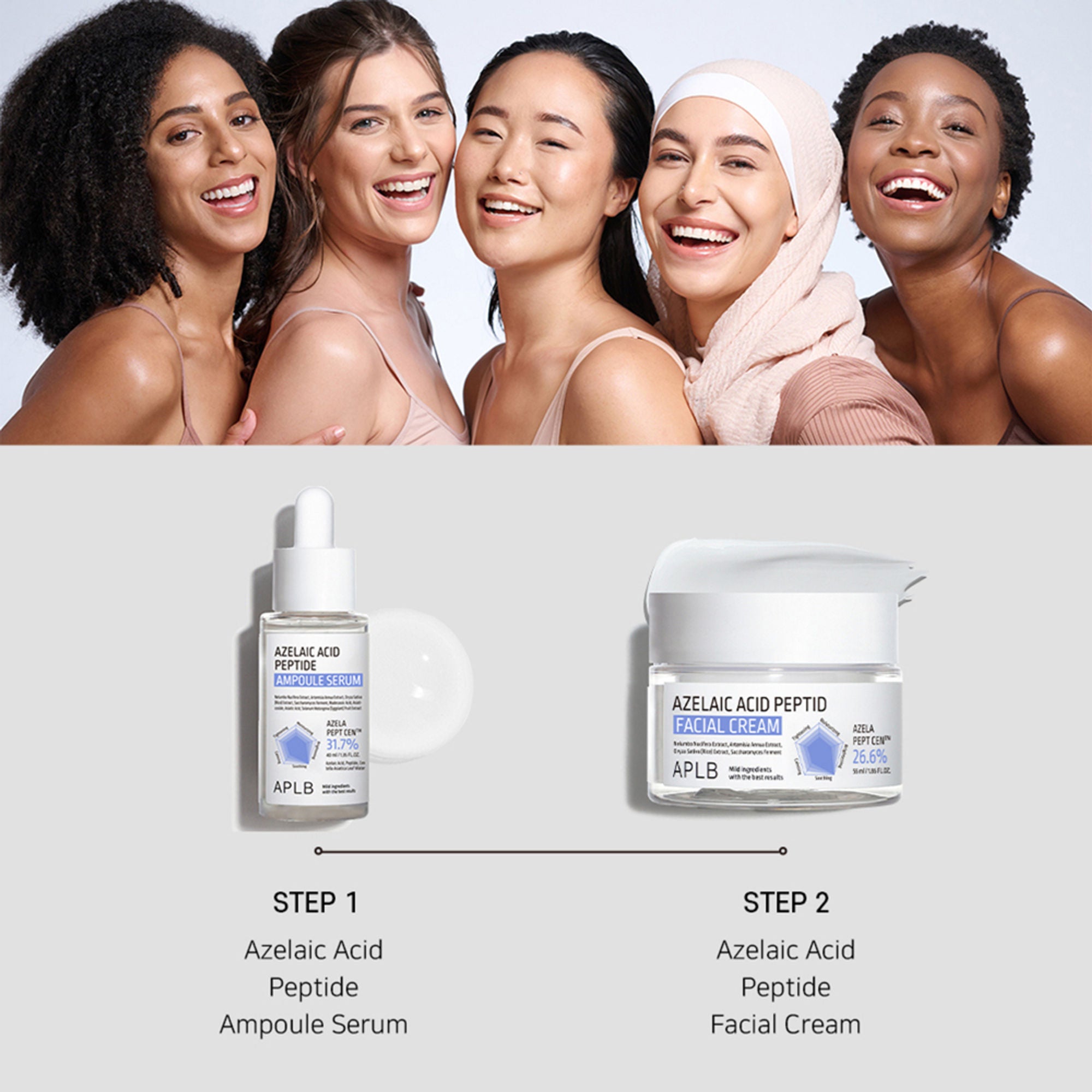 APLB Azelaic Acid Peptide Ampoule Serum - Distacart