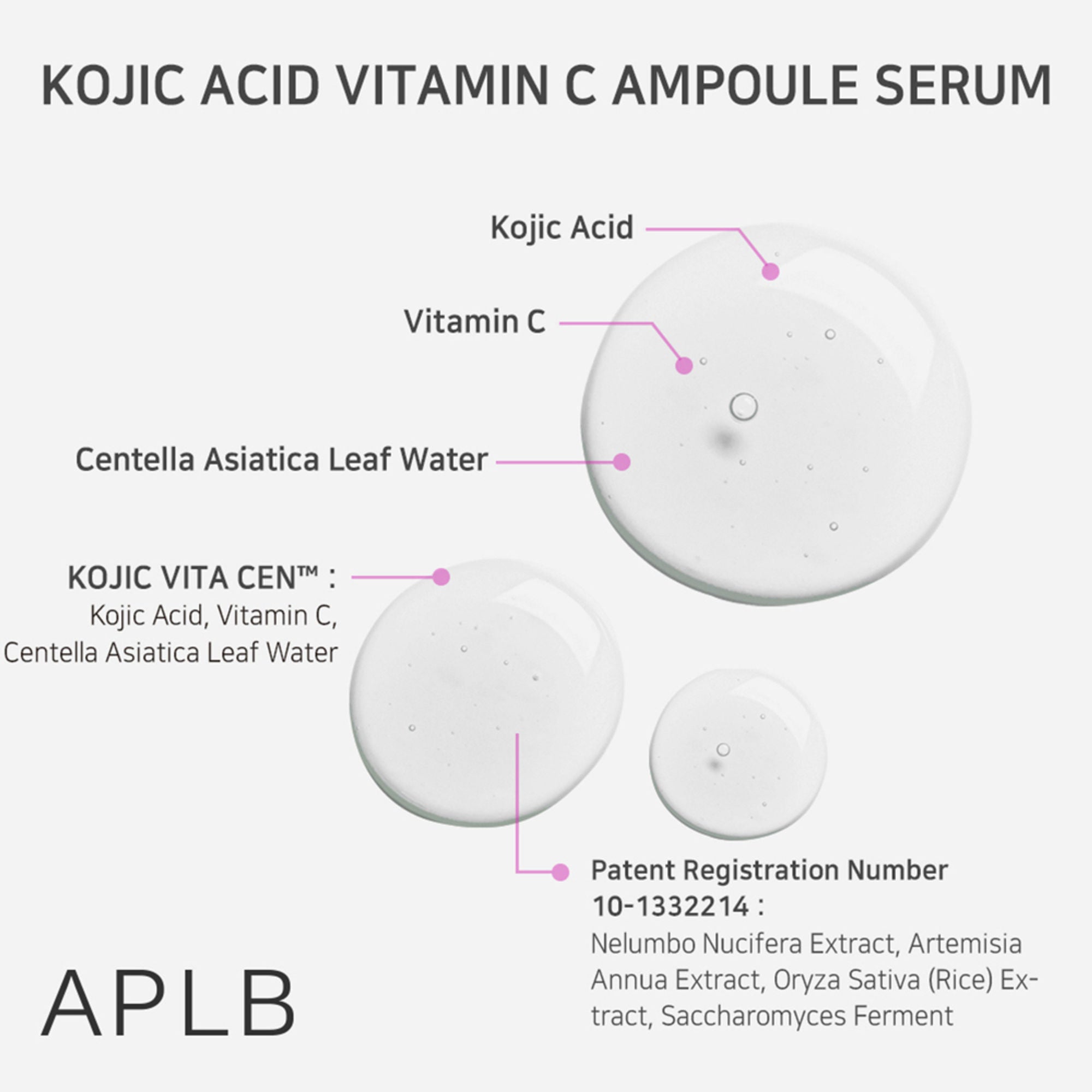 APLB Kojic Acid Vitamin C Ampoule Serum - Distacart