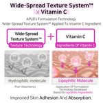 Thumbnail for APLB Kojic Acid Vitamin C Ampoule Serum - Distacart