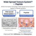 Thumbnail for APLB Azelaic Acid Peptide Facial Cream - Distacart