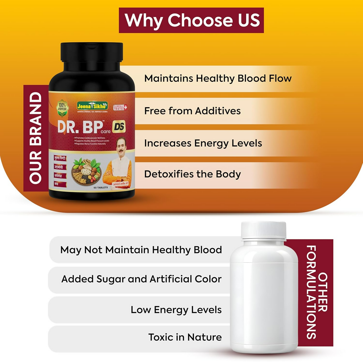 Jeena Sikho Dr. BP Care DS Tablets - Distacart