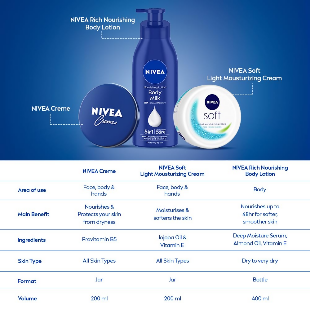 Nivea Creme - Dista