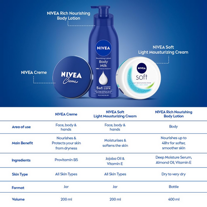 Nivea Creme - Dista