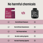 Thumbnail for The Whole Truth Whey Protein Isolate+Concentrate - Light Cocoa