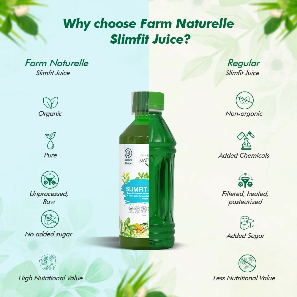 Farm Naturelle Slimfit Juice - Boosts Metabolism and Supports Weight Loss