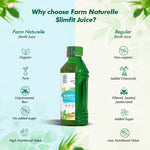 Thumbnail for Farm Naturelle Slimfit Juice - Boosts Metabolism and Supports Weight Loss