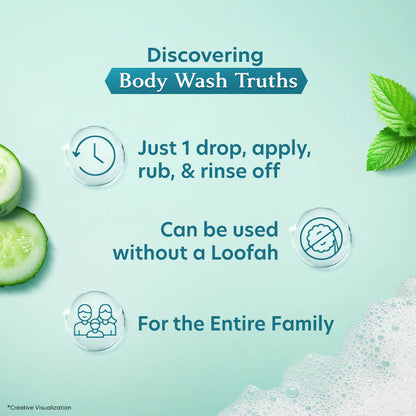 Vivel Cooling Body Wash Mint & Cucumber Moisturizing Shower Gel Supersaver Refill Pouch - Distacart
