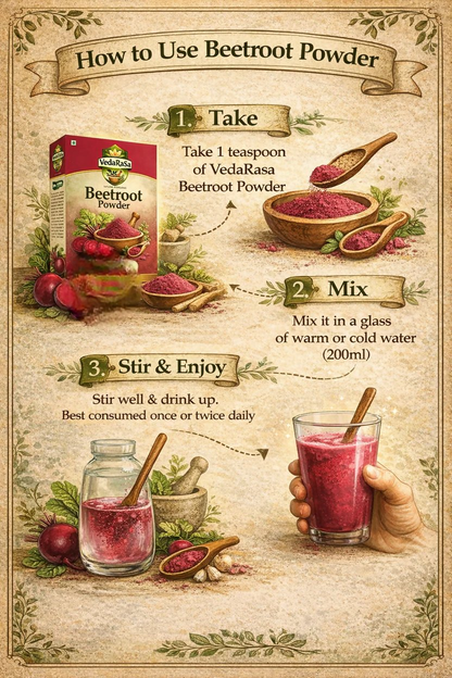 VedaRasa Beetroot Powder - Distacart