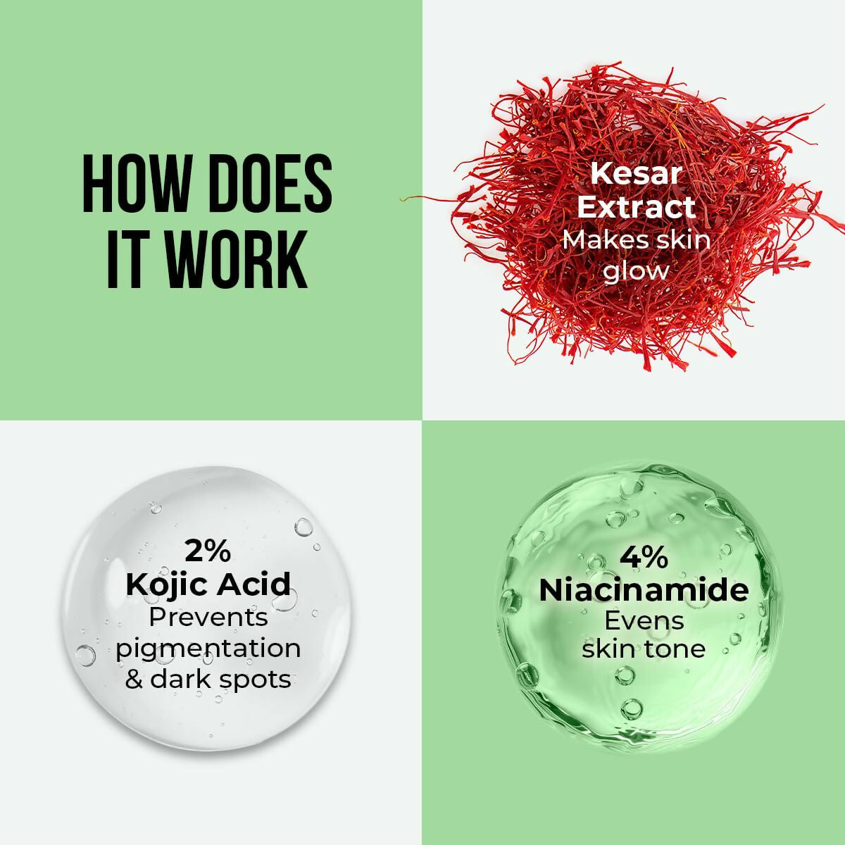 Dr. Sheth's Kesar & 2% Kojic Acid Ampoule Serum - Dista