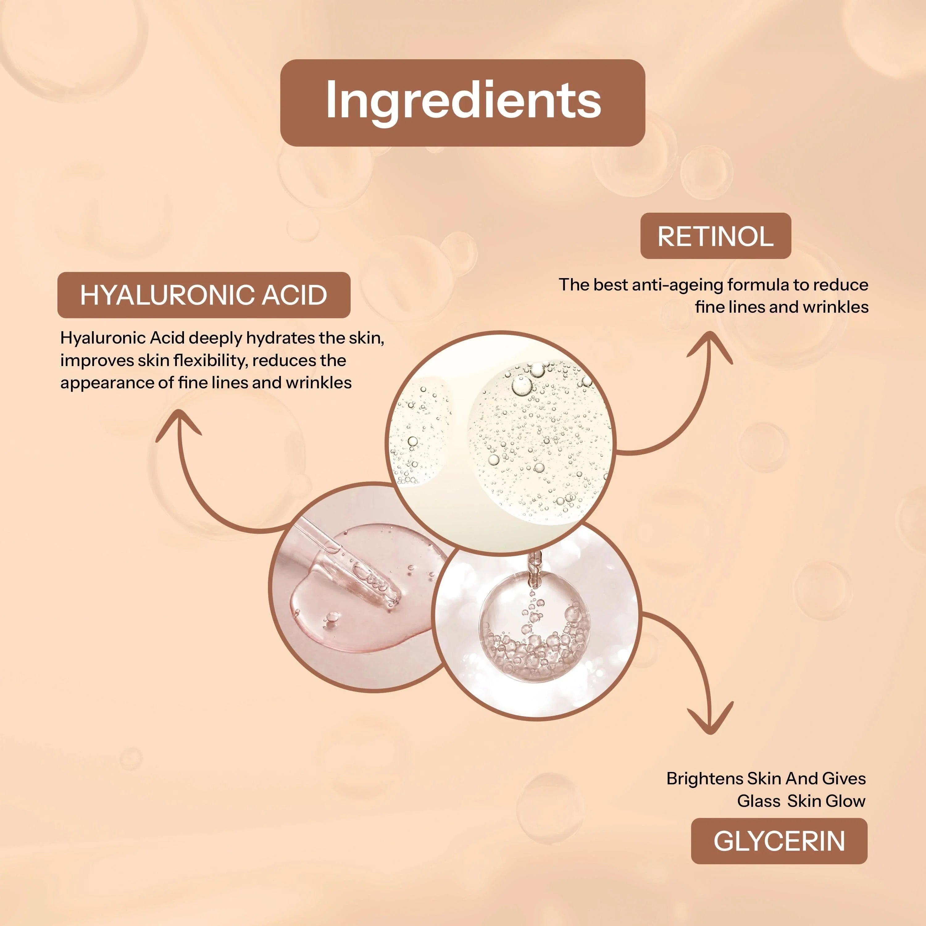 Glopetra Retinol 0.2% - Anti Ageing Serum For Face - Dista
