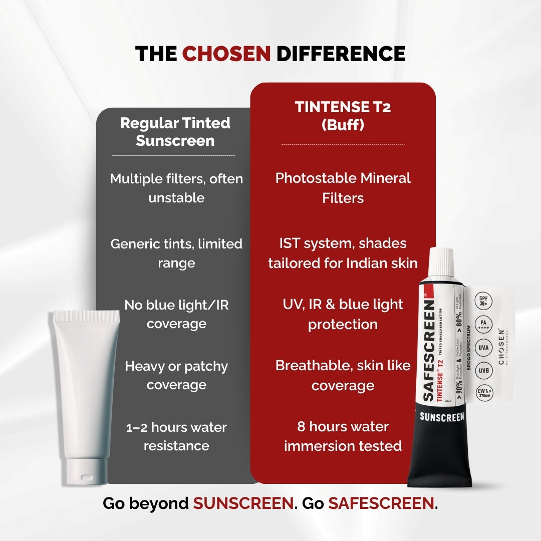 Chosen Tintense Buff Shade Tinted Mineral Sunscreen SPF 50+ Pa++++ 8-Hour Water Resistance, No White Cast - Dista