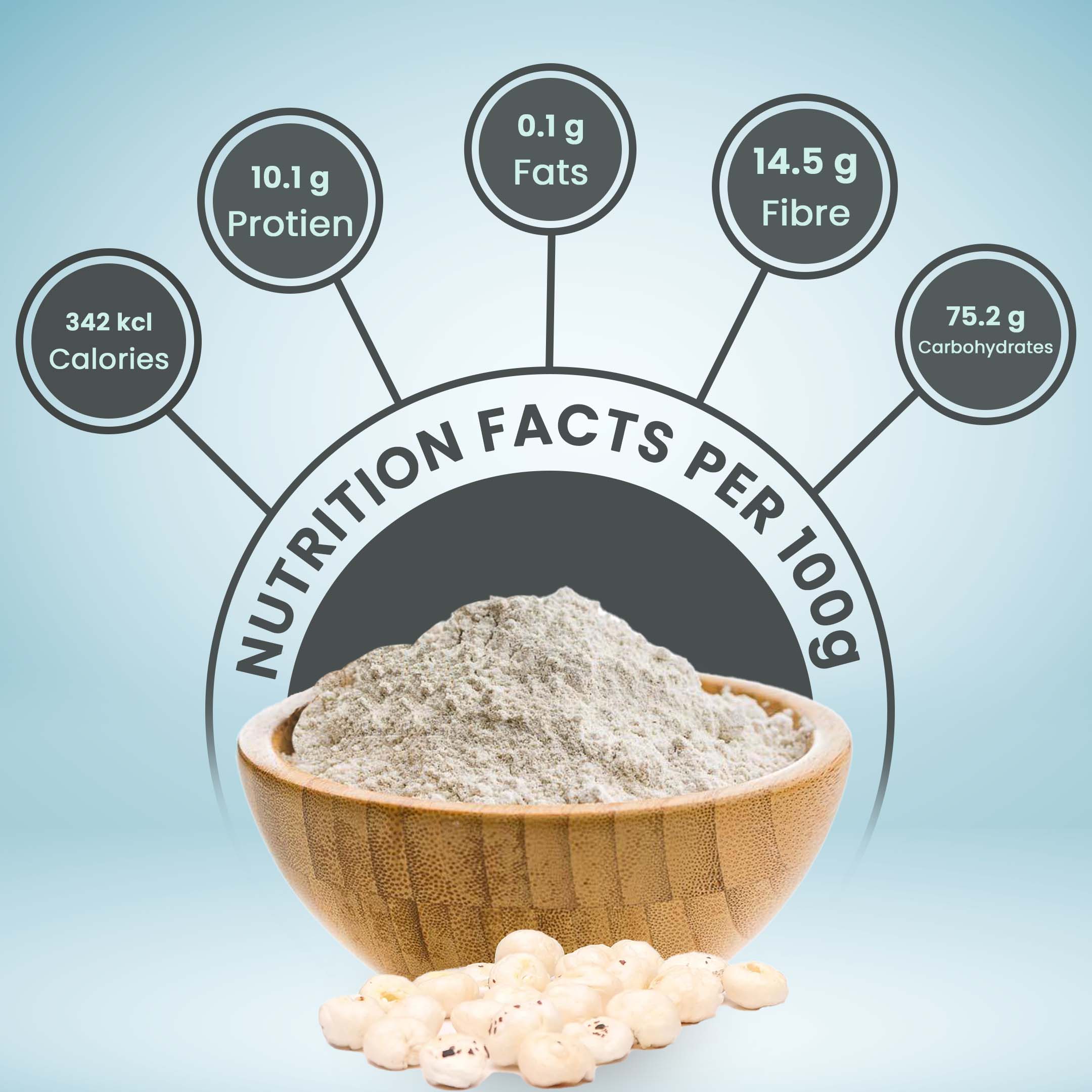 byPureNaturals Makhana Atta (Fox Nuts Flour) - Dista