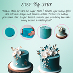 Thumbnail for teal fondant edible sugarpaste 1kg