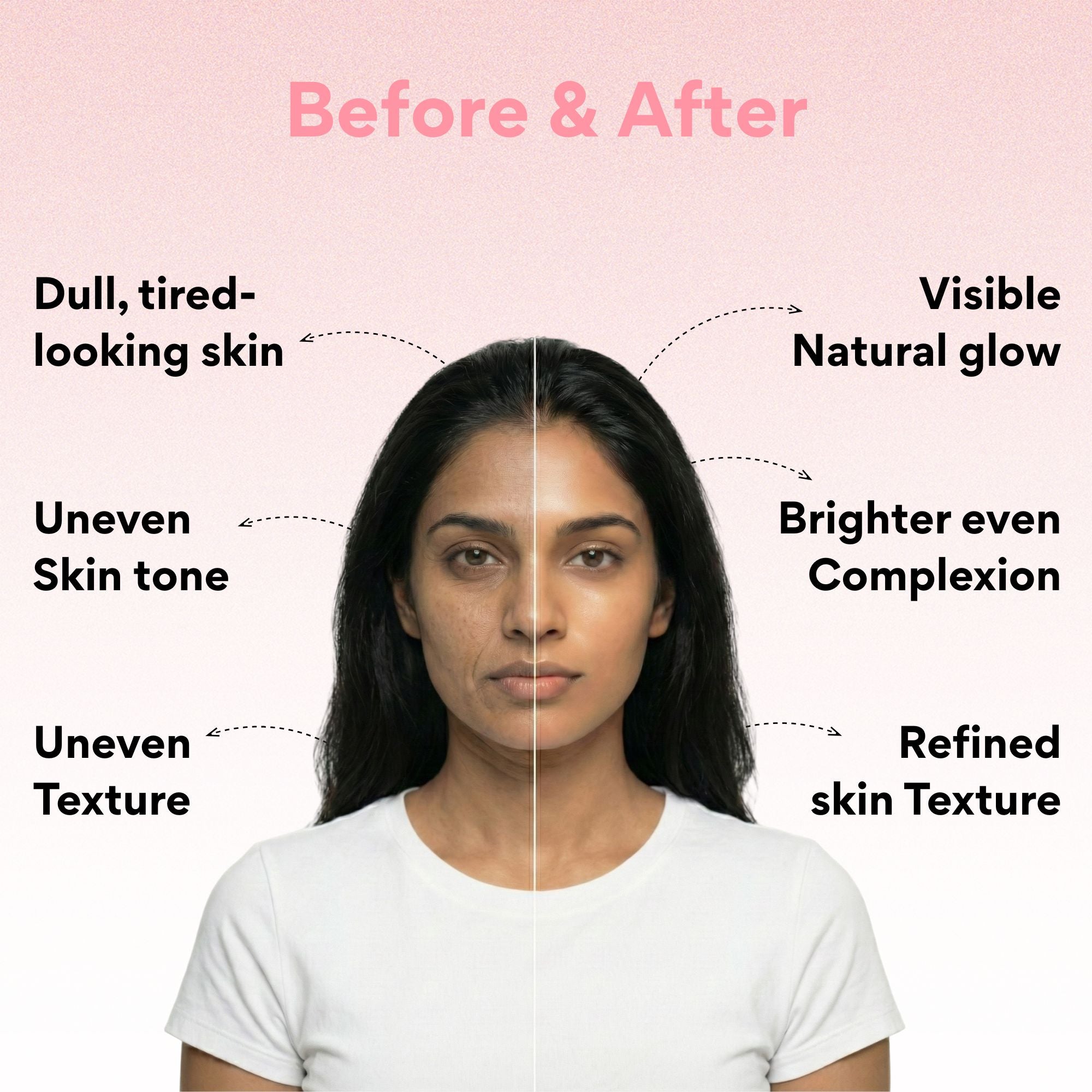 EOB 10% Coenzyme Q10 Face Serum Day & Night Serum - Distacart