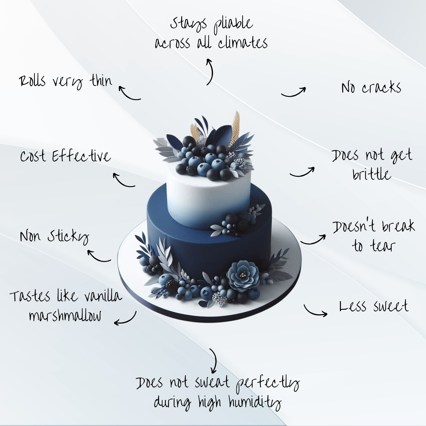 confect nightsky navy sugarpaste br b 1 kg b