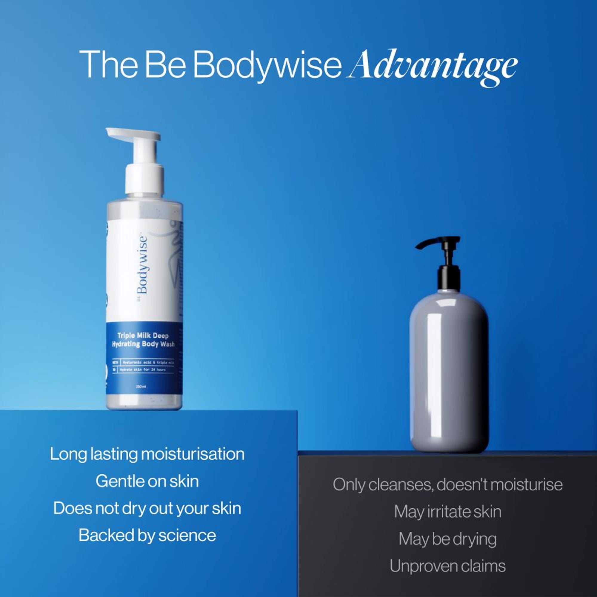 BeBodywise Triple Milk Deep Hydrating Body Wash - For Dry & Dehydrated Skin - Dista