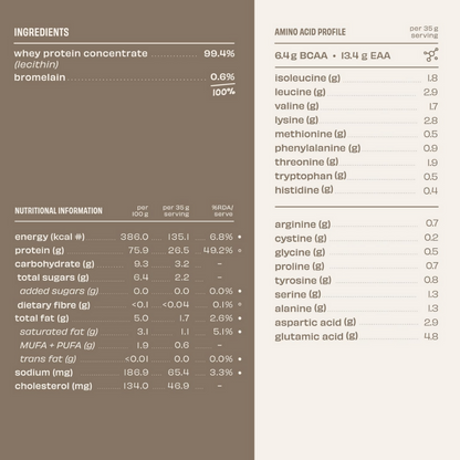 The Whole Truth Whey Protein Concentrate Unflavoured - Distacart