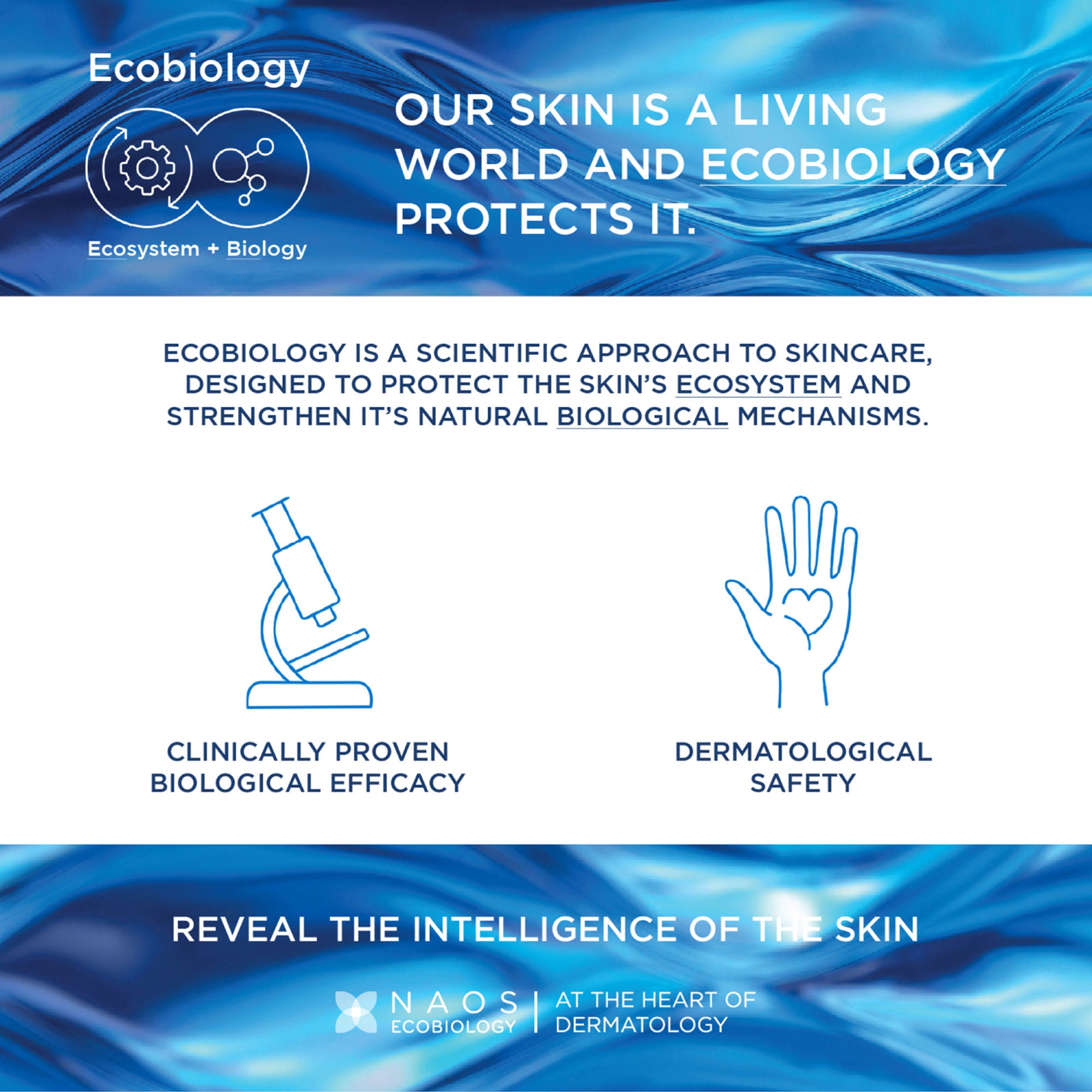 Bioderma Atoderm Intensive Gel Creme Moisturizer