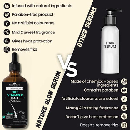 Nature Glow Herbal 30X Vitamin C Drop Hair Serum - Distacart