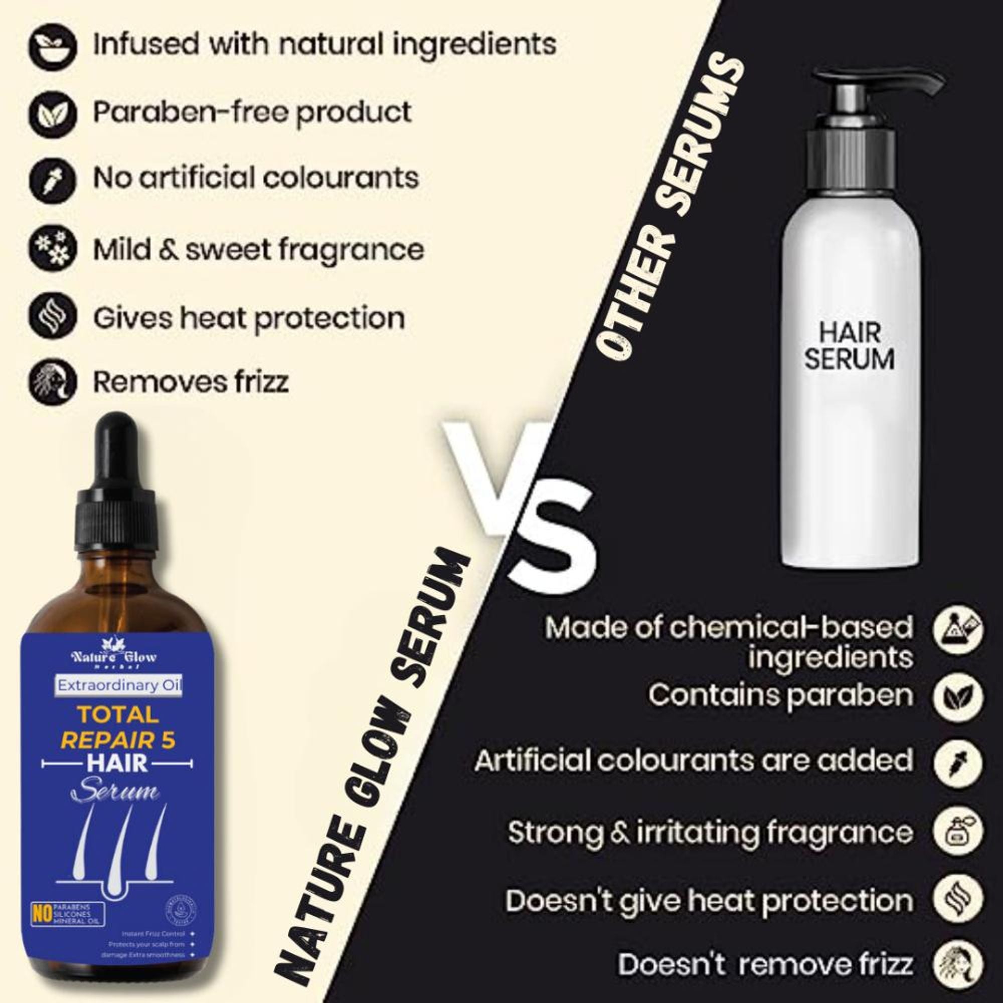 Nature Glow Herbal Total Repair 5 Hair Serum - Distacart