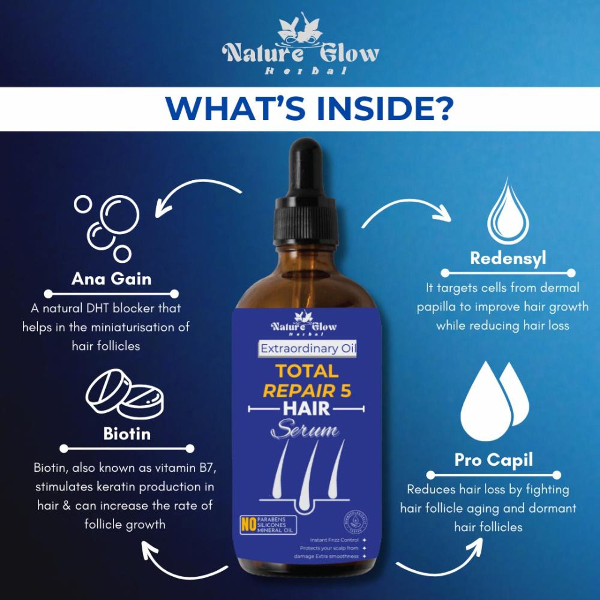 Nature Glow Herbal Total Repair 5 Hair Serum - Distacart