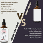 Thumbnail for Nature Glow Herbal 6-In-1 Deep Smooth Hair Serum - Distacart