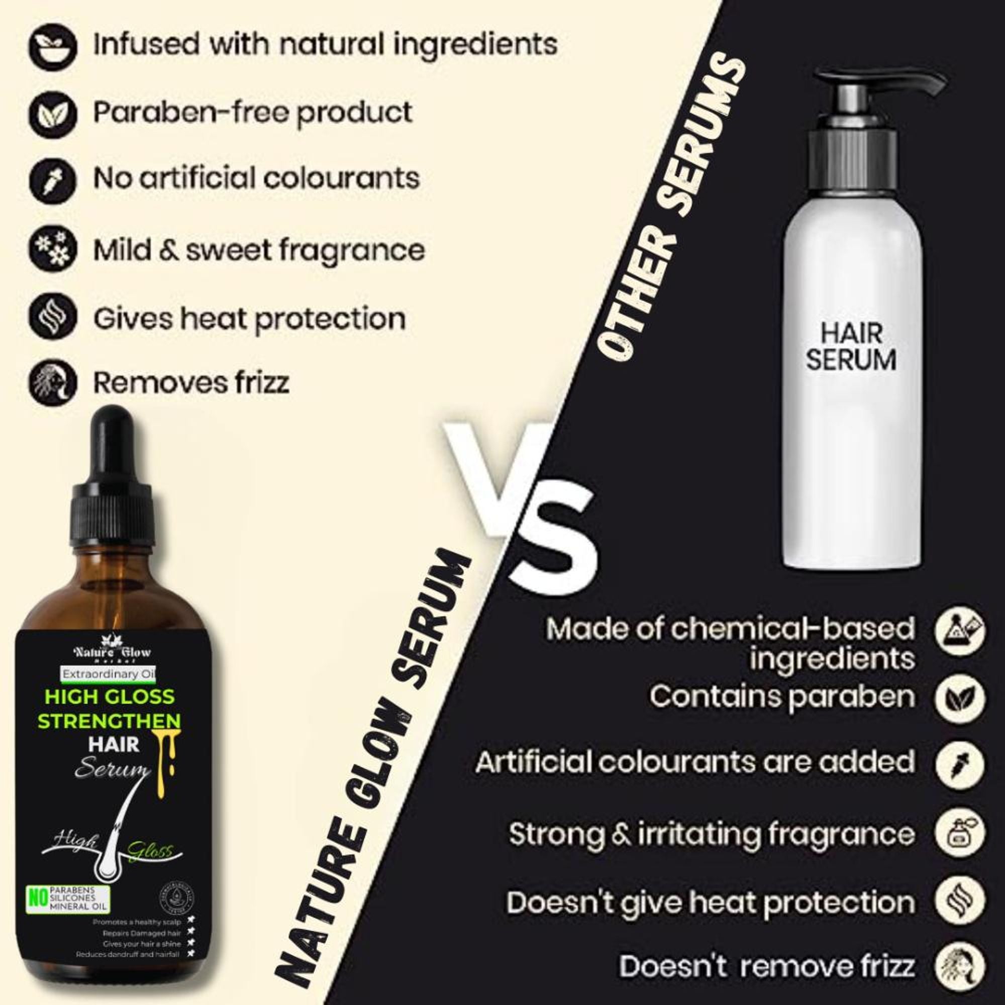 Nature Glow Herbal High Gloss Strengthen Hair Serum - Distacart