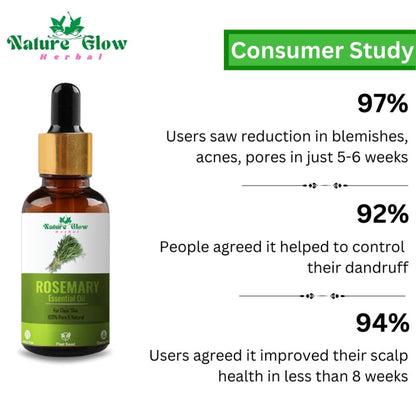 Nature Glow Herbal Pure And Natural Aromatherapy Oil - Distacart