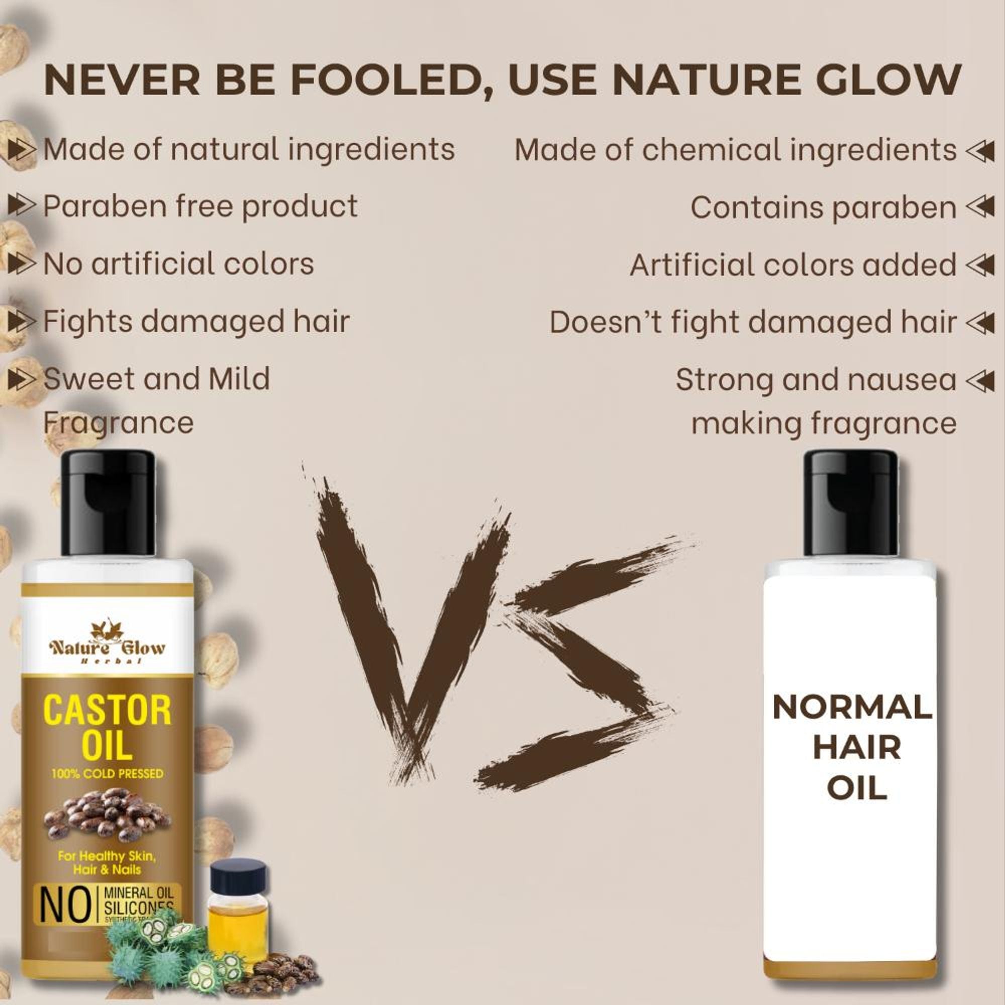 Nature Glow Herbal Cold Pressed 100% Pure Castor Arandi Oil - Distacart