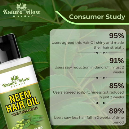 Nature Glow Herbal Neem Oil - Distacart