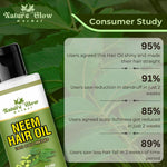 Thumbnail for Nature Glow Herbal Neem Oil - Distacart