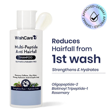WishCare Multi Peptide Anti Hairfall Shampoo with Rosemary - Controls Hairfall - Boosts Hair Growth