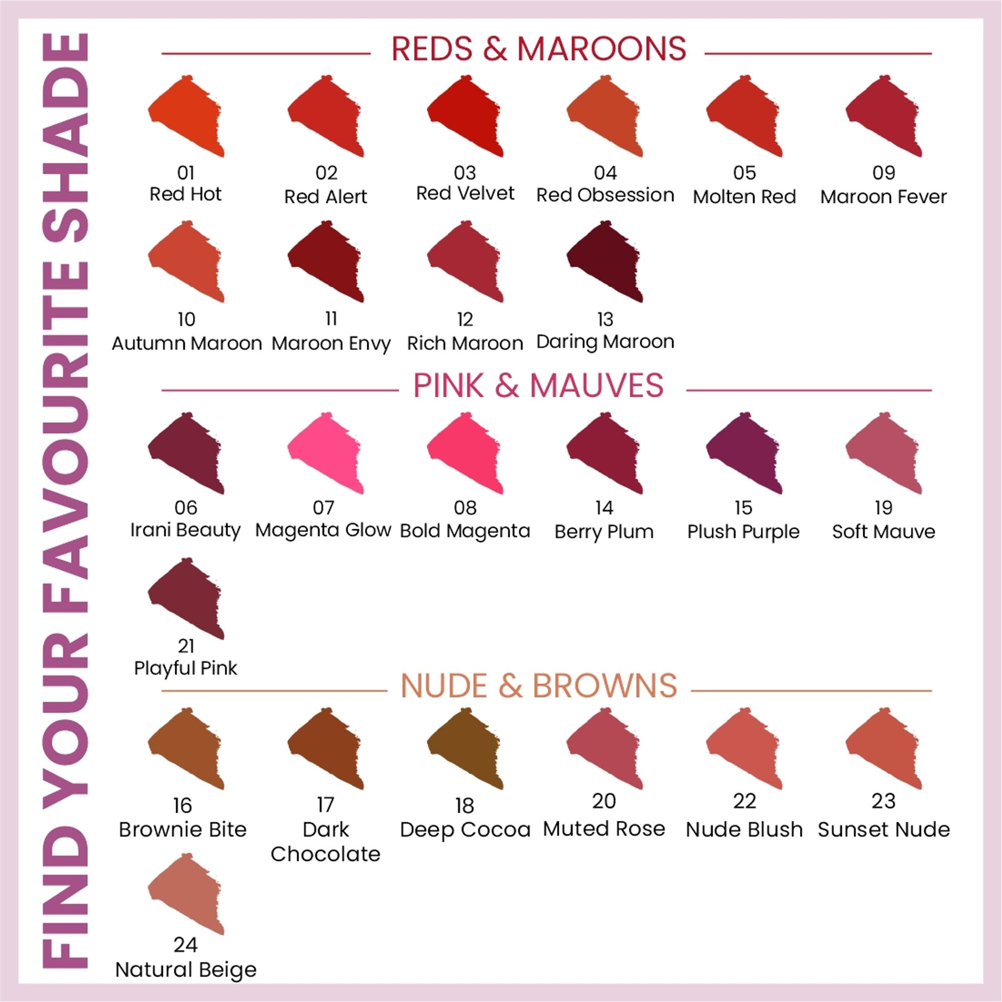 Matt Look Desi Diva HD Matte Lipstick - Playful Pink-21 - Distacart