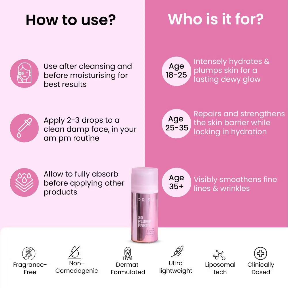 Dr. Su Exosome Serum - Dista