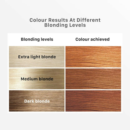 Streax Hair Color Highlighting Kit - Vibrant Blonde - Distacart