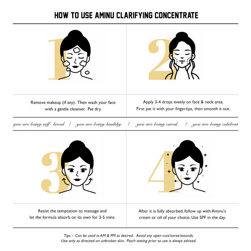 Aminu Clarifying Concentrate The Anti-Acne Serum - Distacart