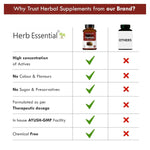 Thumbnail for Herb Essential Haritaki Tablets – 500 mg - Distacart