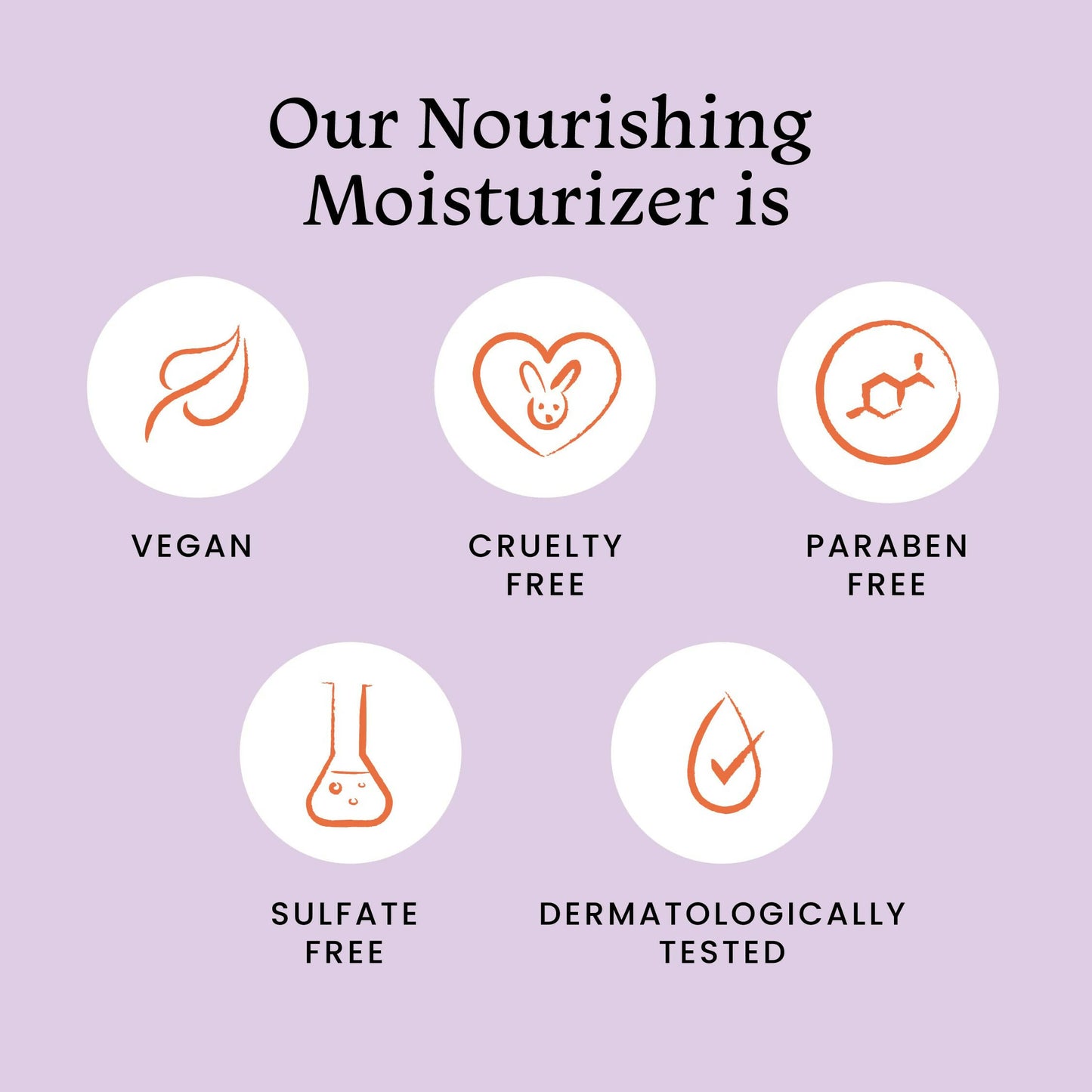 Foxtale Nourishing Face Moisturizer With Niacinamide For 24 Hr Hydration & Lightweight - Distacart