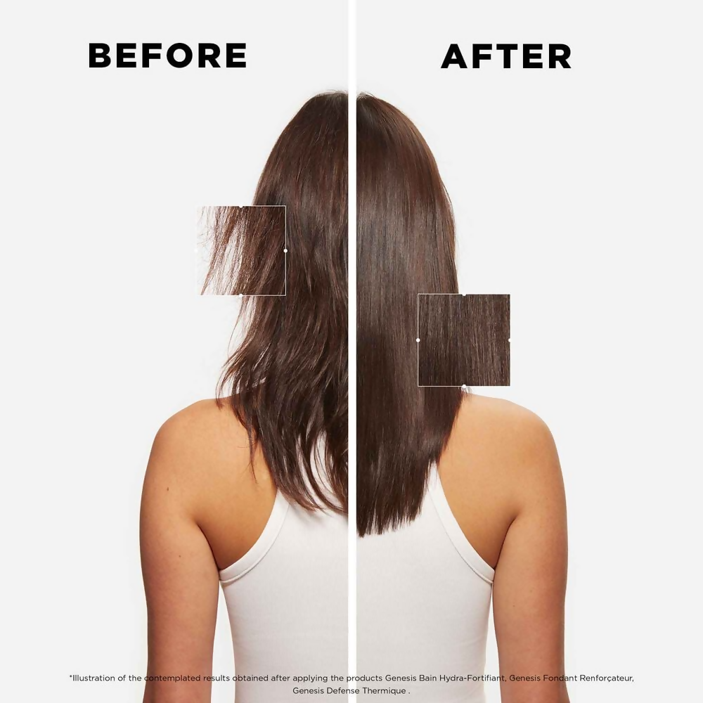 Kerastase Genesis Anti-Hair Loss Serum - Distacart