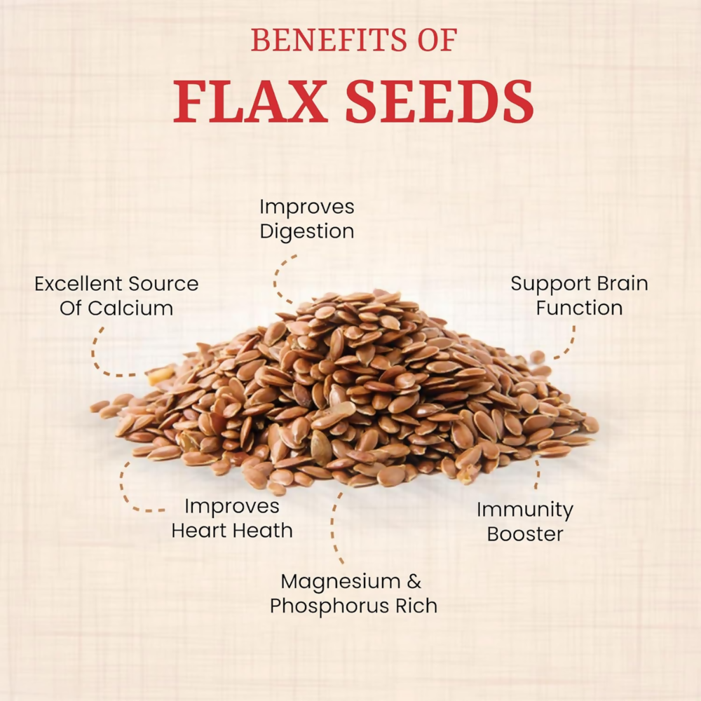 Shagun Natural Flax Seeds - Dista