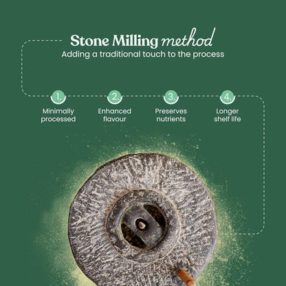 Bharat Vedica Organic Proso Millet Flour - Organic Chena ka Atta - Distacart