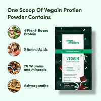 Thumbnail for Man Matters Vegain Plant Protein Powder For Men - Distacart