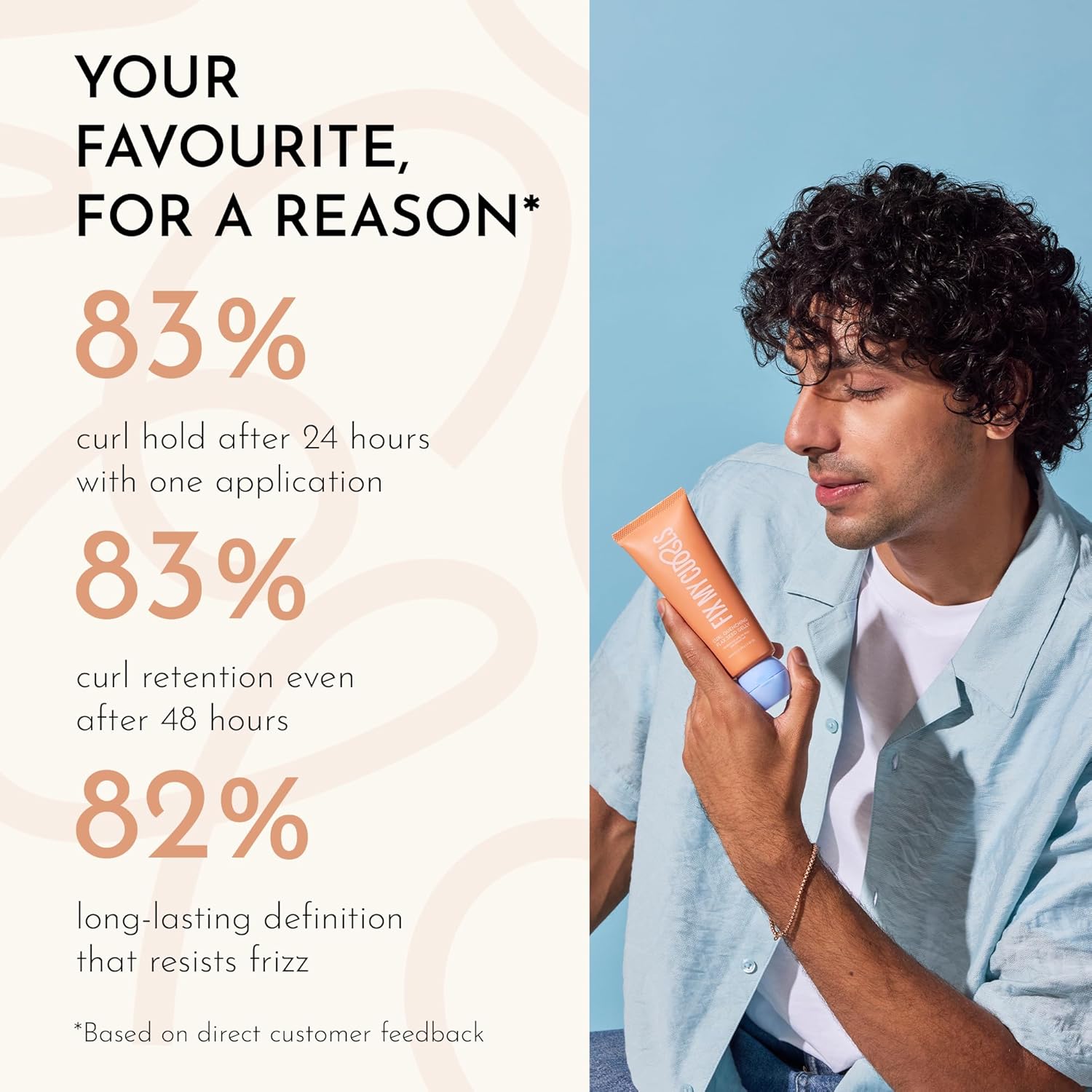 Fix My Curls Quenching Flax Seed Gelly